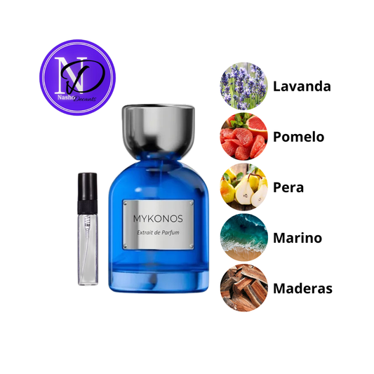 Decant California Blue EXDP Mykonos (Invictus Parfum)