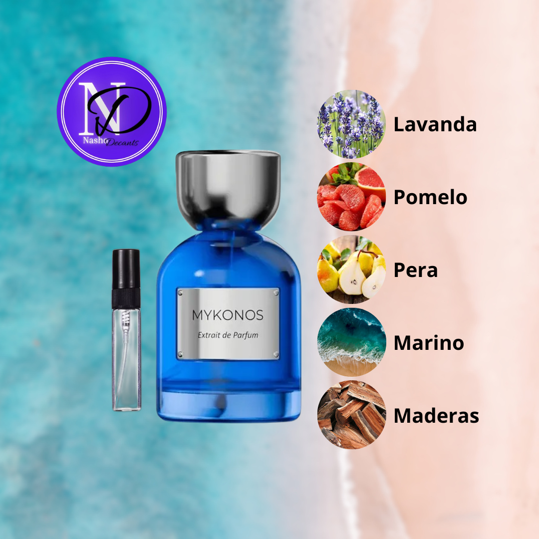 Decant California Blue EXDP Mykonos (Invictus Parfum)