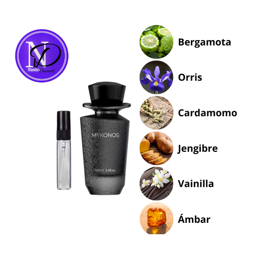 Decant Mykonos Conquer (YSL My Self L´absolu)