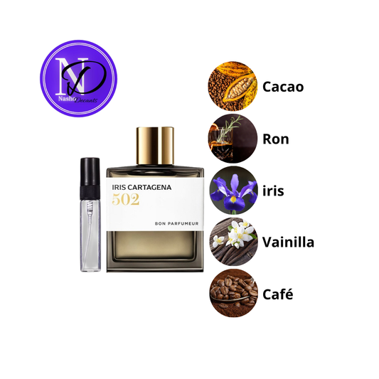 Decant 502 Iris Cartagena Extrait de Parfum Bon Parfumeur