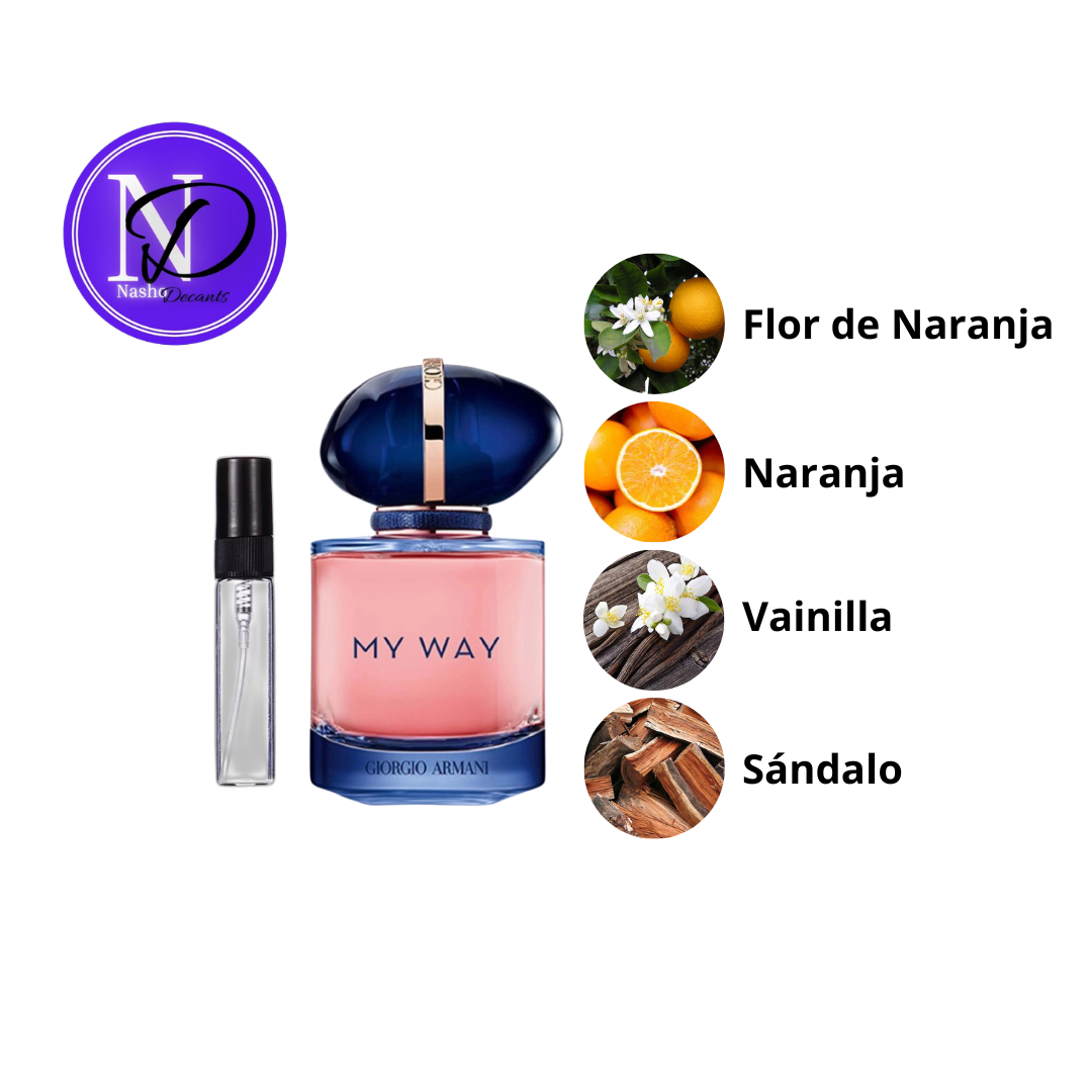 Decant My Way Intense Giorgio Armani