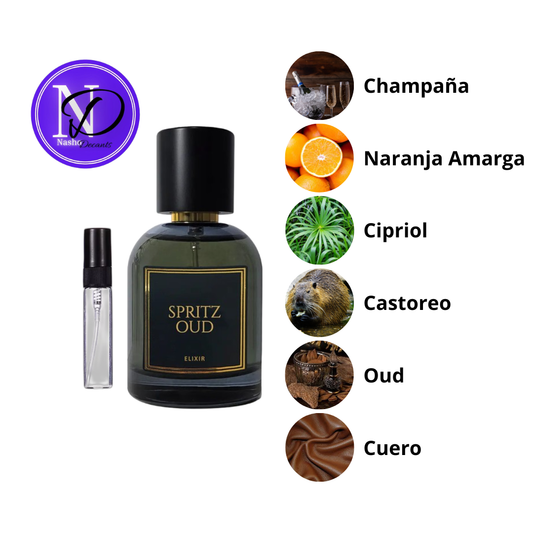 Decant Spritz Oud Pastor Privé